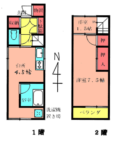 北千住駅 徒歩6分 構造:木造